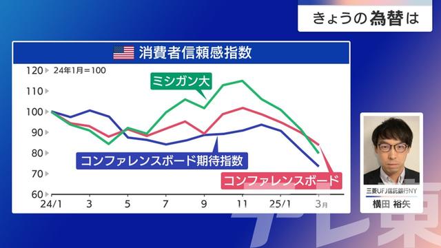 2025年03月28日 画像2