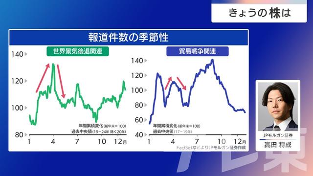 2025年03月27日 画像6