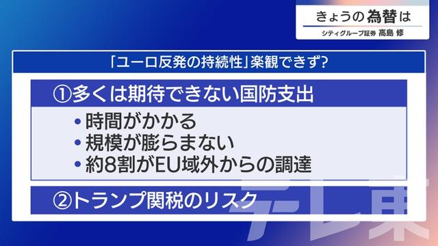 2025年03月13日 画像2