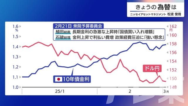 2025年03月05日 画像2