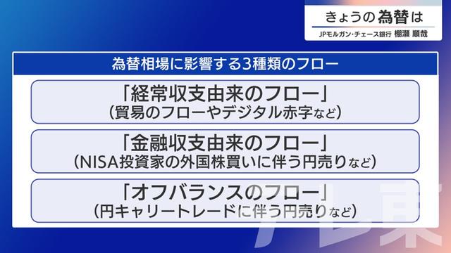 2025年03月10日 画像1