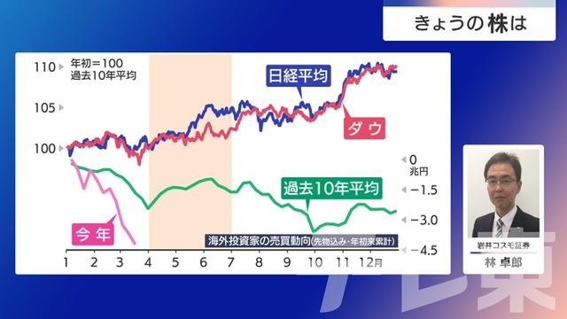 2025年03月25日 画像4