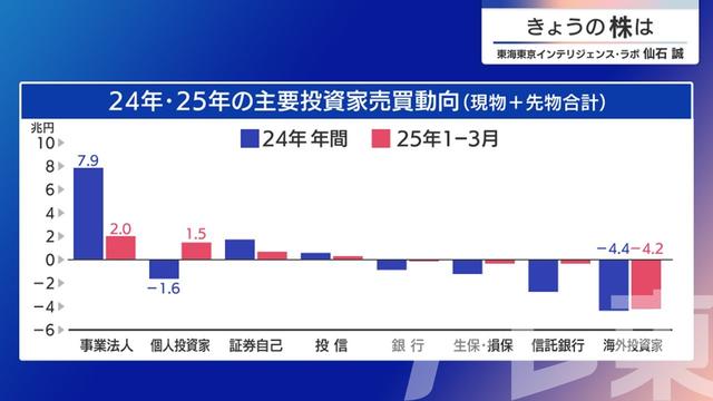 2025年03月28日 画像4