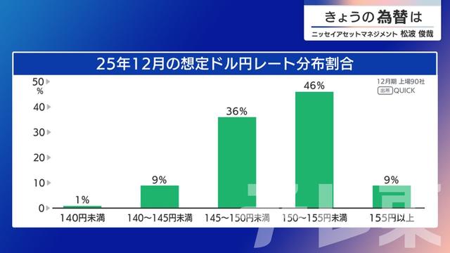 2025年03月05日 画像3