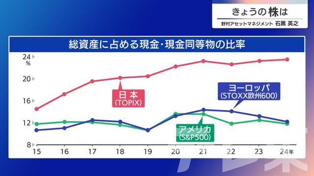 2025年03月03日 画像8