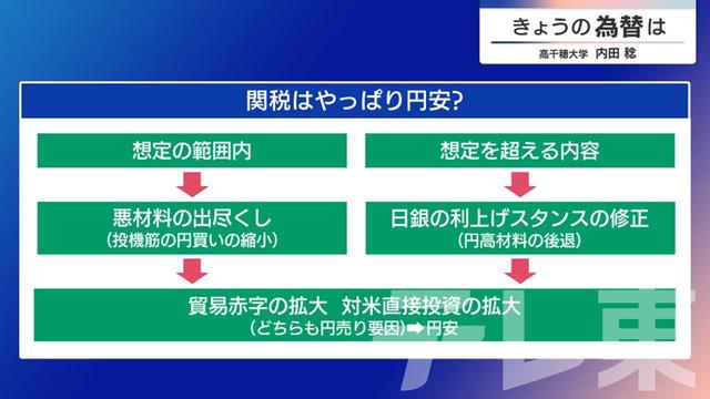 2025年03月25日 画像2