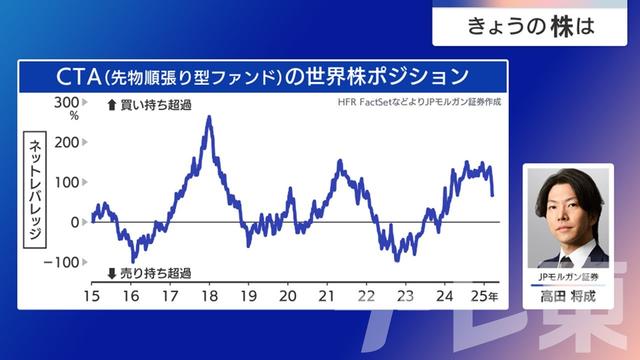 2025年03月27日 画像3