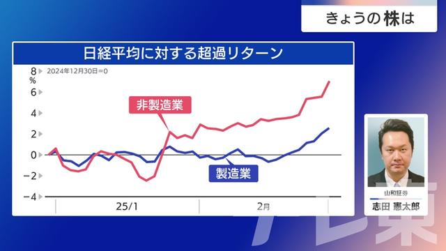 2025年03月05日 画像8