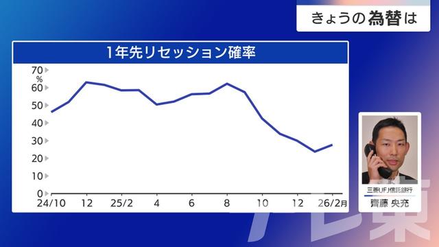 2025年03月14日 画像1