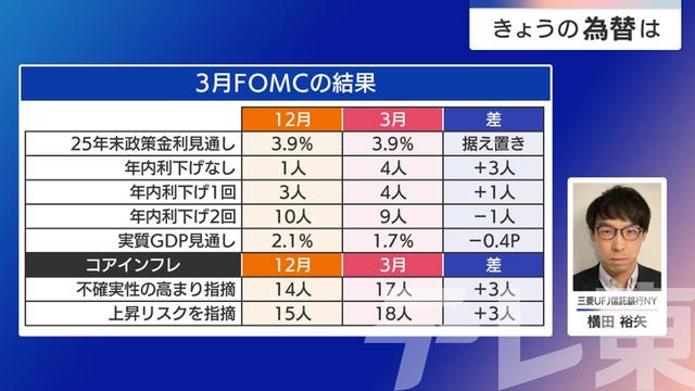 2025年03月28日 画像1