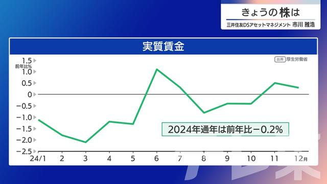 2025年03月06日 画像7