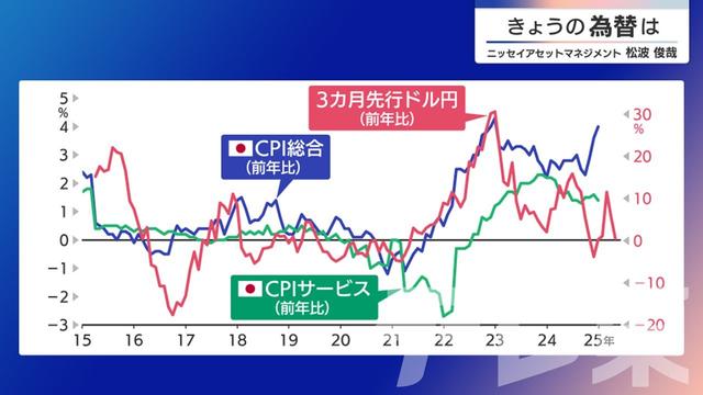 2025年03月05日 画像1