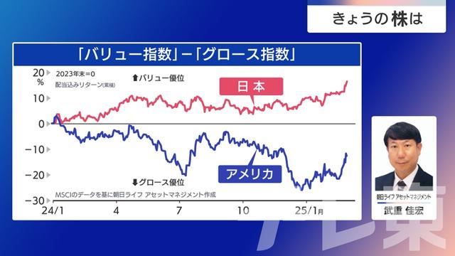 2025年03月10日 画像4