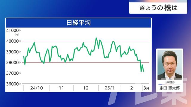 2025年03月05日 画像5