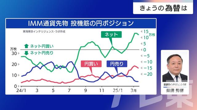 2025年03月26日 画像1