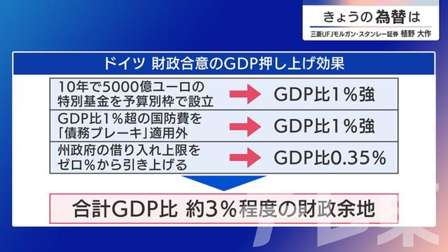 2025年03月19日 画像1