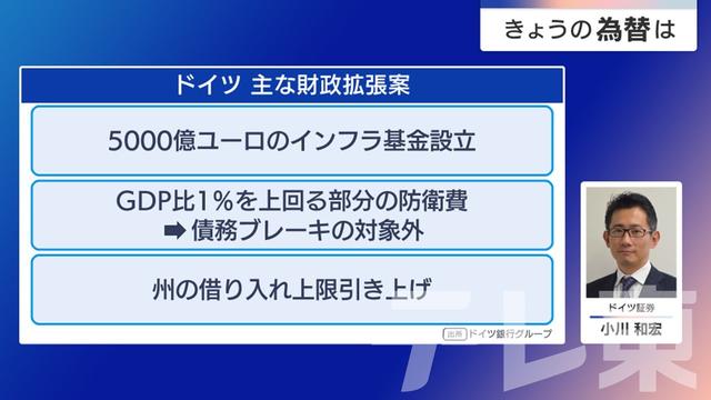 2025年03月18日 画像1