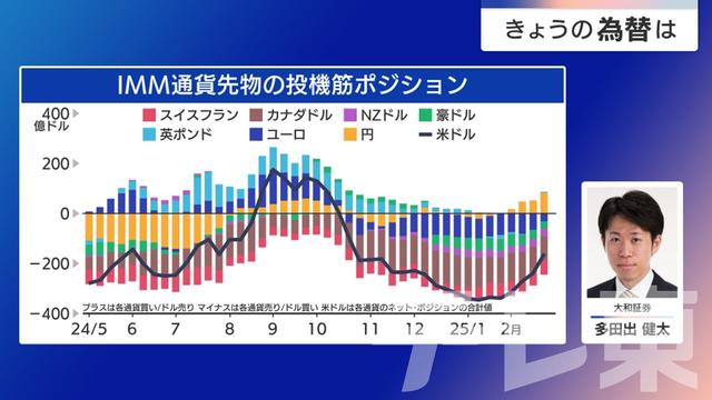 2025年03月06日 画像4