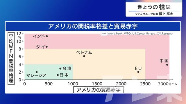 2025年04月02日 画像8