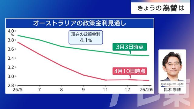2025年04月11日 画像5