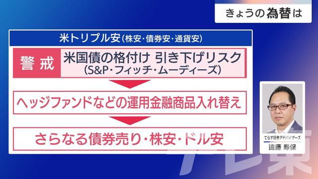 2025年04月15日 画像2