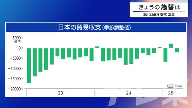 2025年04月23日 画像2