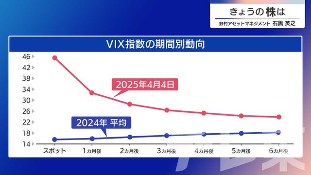 2025年04月07日 画像6