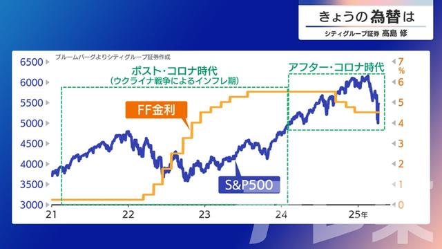 2025年04月16日 画像3