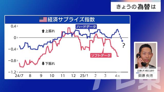 2025年04月09日 画像1