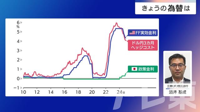 2025年04月02日 画像3