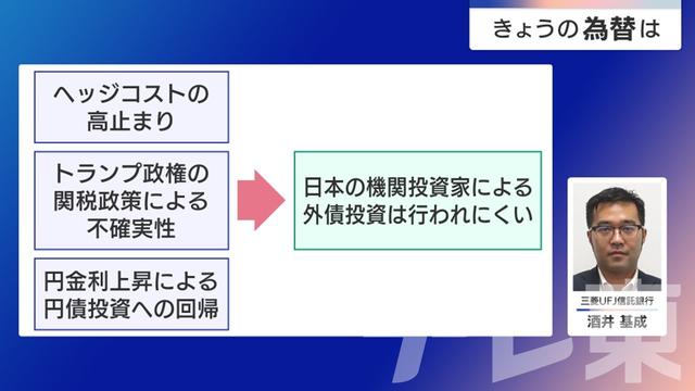 2025年04月02日 画像4