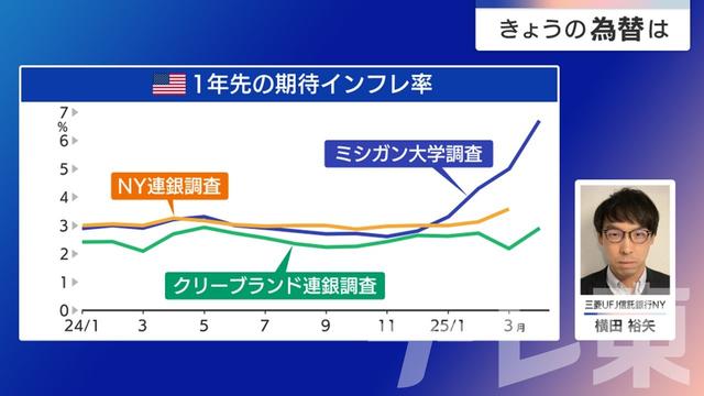 2025年04月18日 画像2