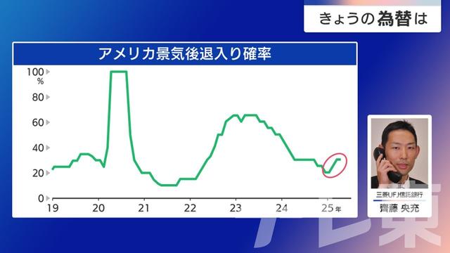 2025年04月09日 画像2