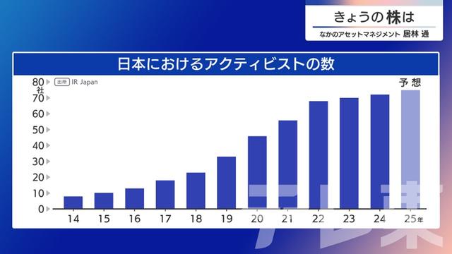 2025年04月22日 画像7