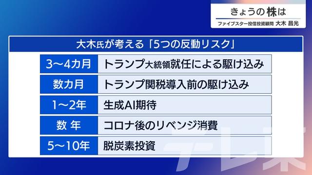 2025年04月18日 画像4