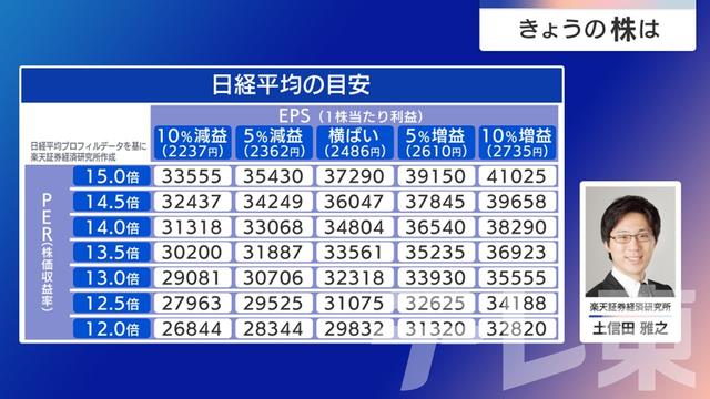 2025年04月16日 画像8