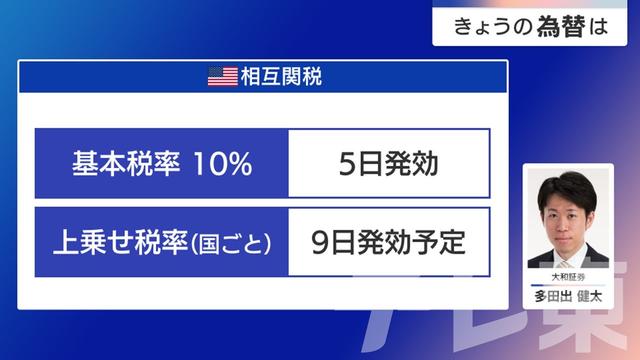 2025年04月07日 画像1