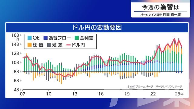 2025年04月28日 画像1
