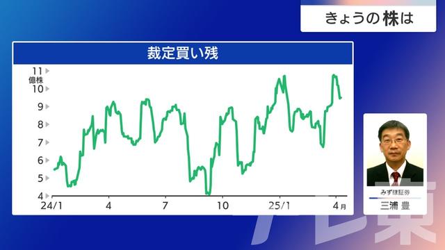 2025年04月14日 画像8
