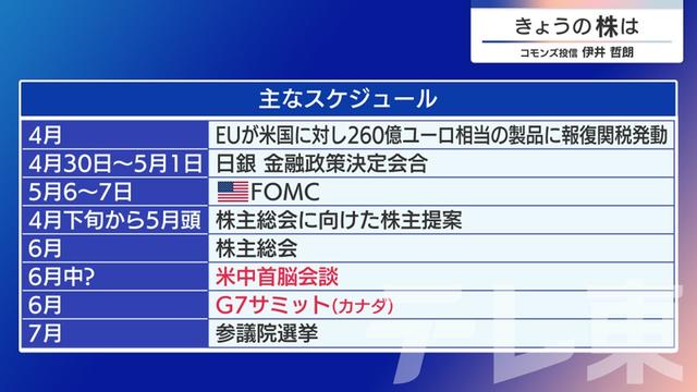 2025年04月09日 画像7