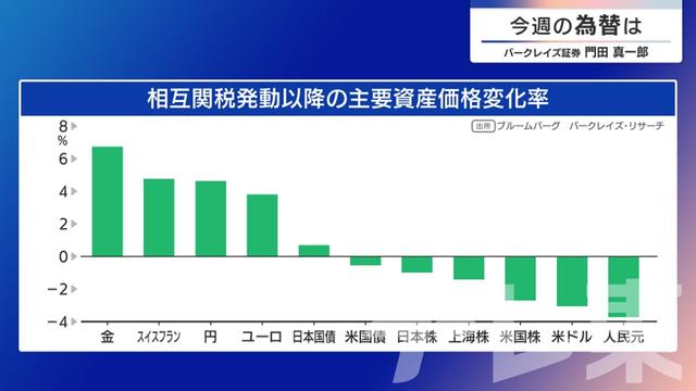 2025年04月28日 画像2
