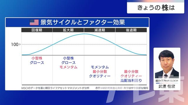 2025年04月10日 画像7