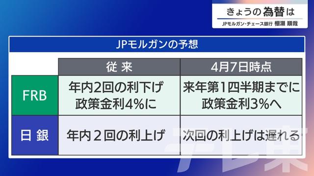 2025年04月08日 画像2