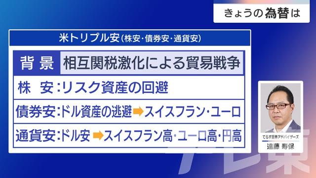 2025年04月15日 画像1