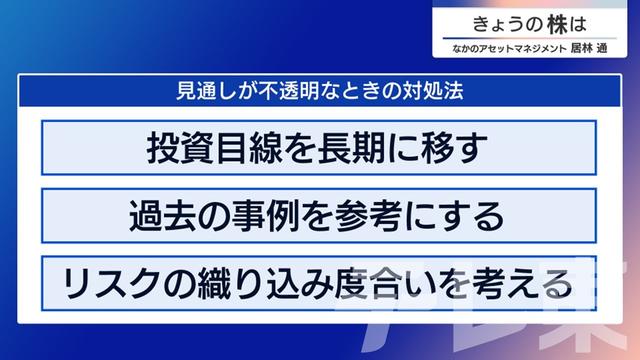 2025年04月22日 画像4