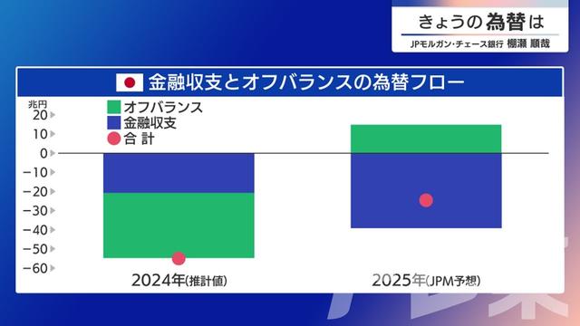 2025年04月08日 画像3