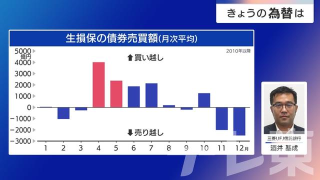 2025年04月02日 画像2