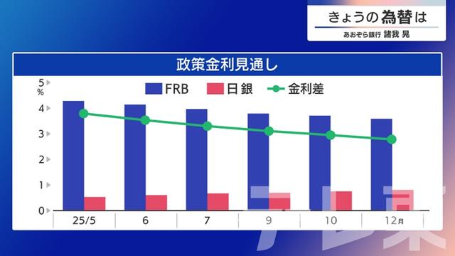 2025年04月03日 画像4