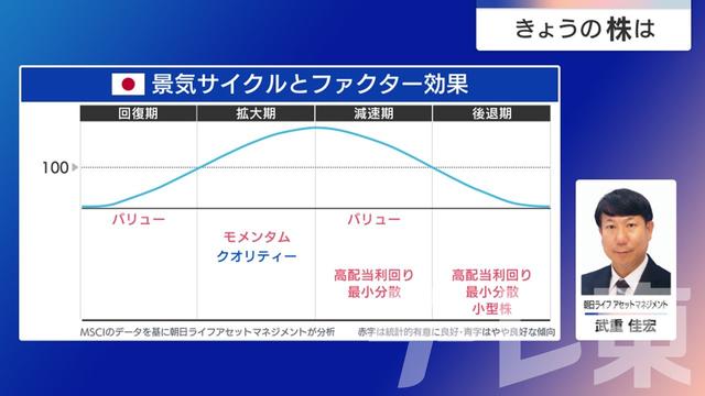 2025年04月10日 画像5