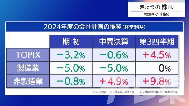 2025年04月04日 画像5